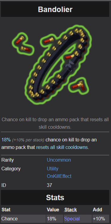 Ingeniero de Risk of Rain 2