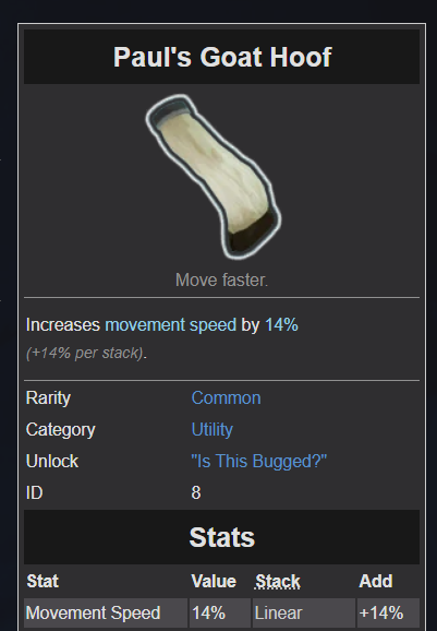 Risk of Rain 2 mercenario