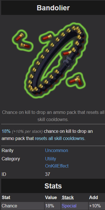 Risk of Rain 2 mercenario