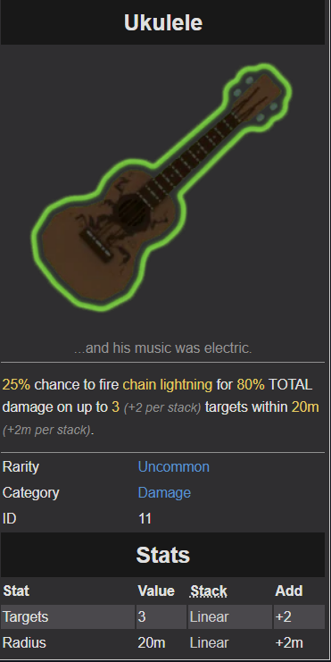 Risk of Rain 2 mercenario