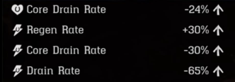 Las mejores sillas de montar en RDR2 Online