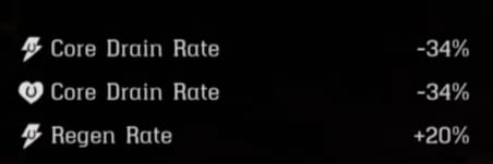 Las mejores sillas de montar en RDR2 Online