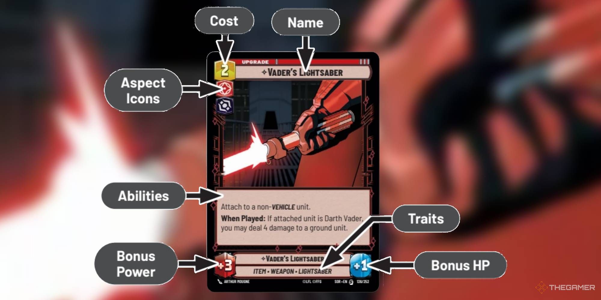 Anatomía de una tarjeta de mejora en Star Wars: Unlimited