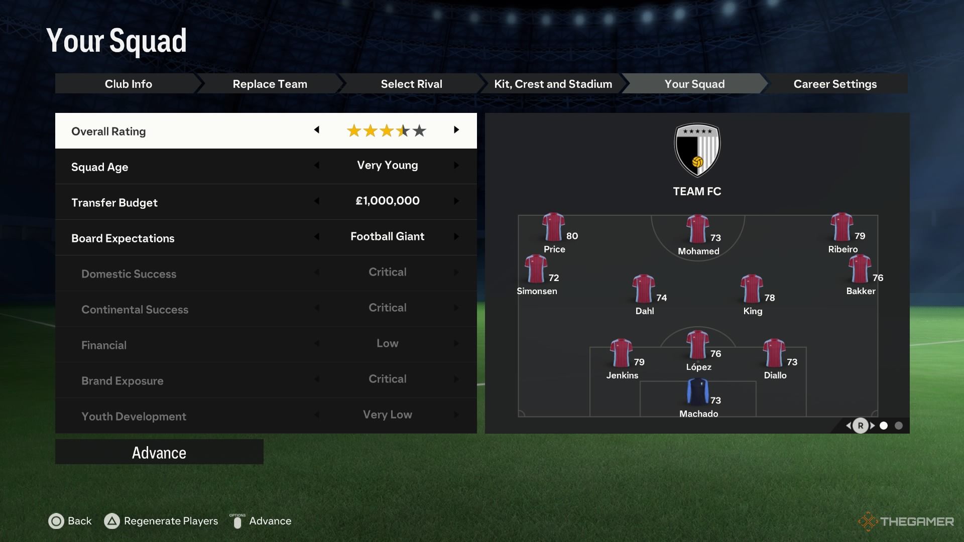 La imagen de información del equipo que muestra las expectativas del club y el plan de juego en EA Sports FC 24.