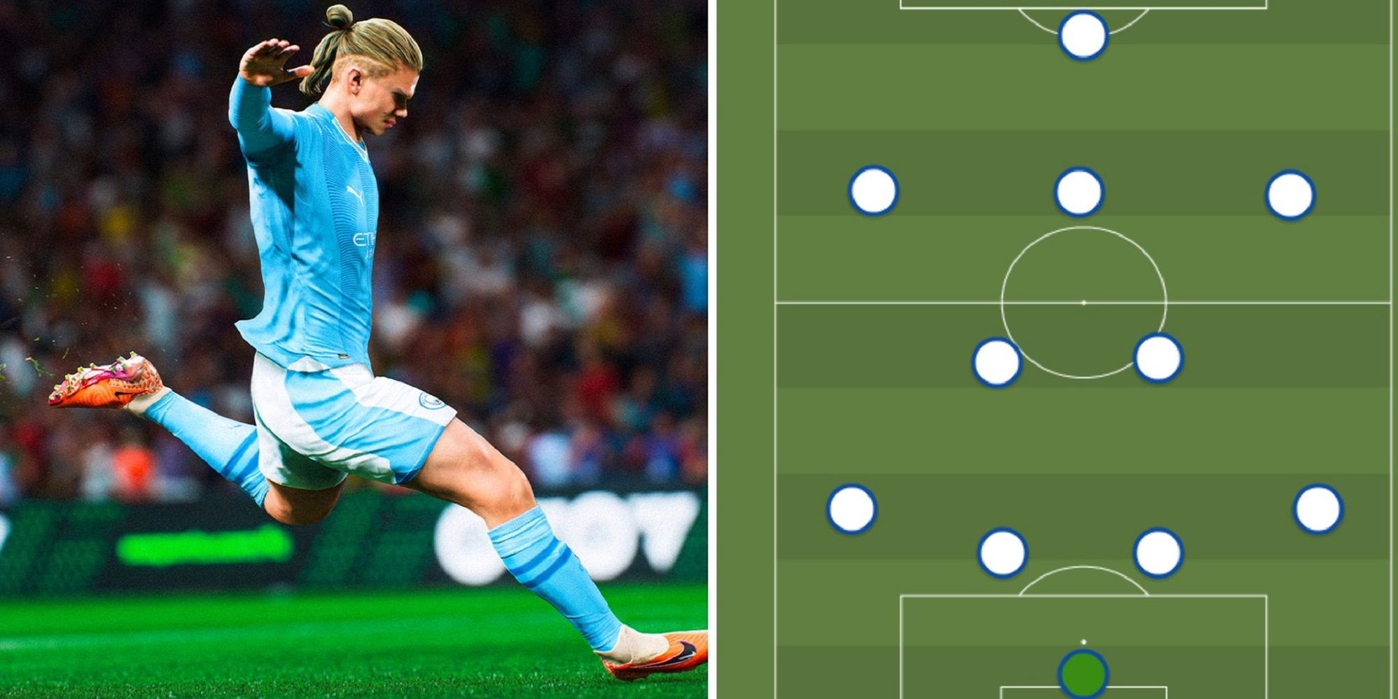 Las mejores formaciones para usar en EA Sports FC 24