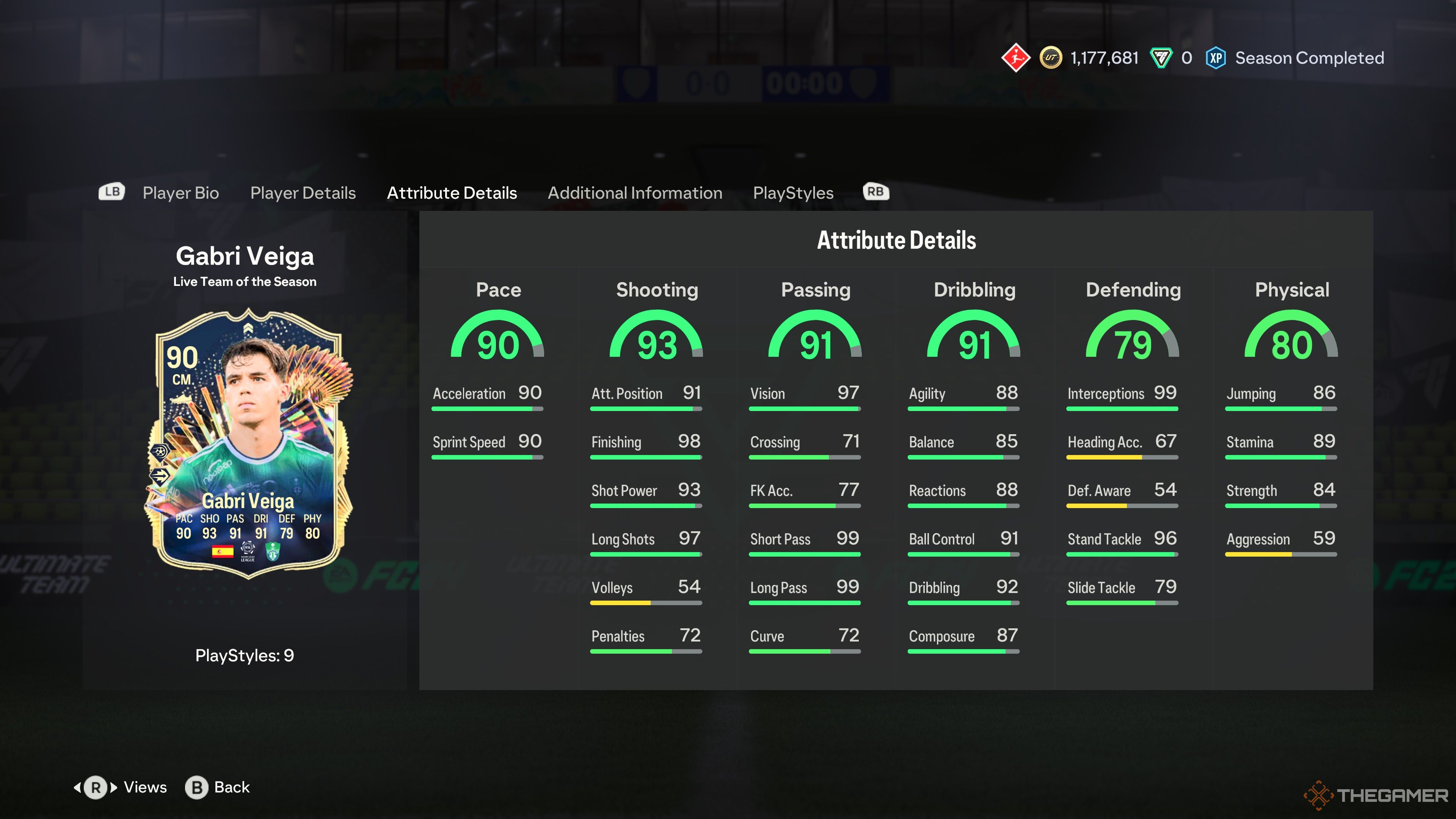 Atributos de la tarjeta Live TOTS Gabri Veiga Challenge en EA Sports FC 24.