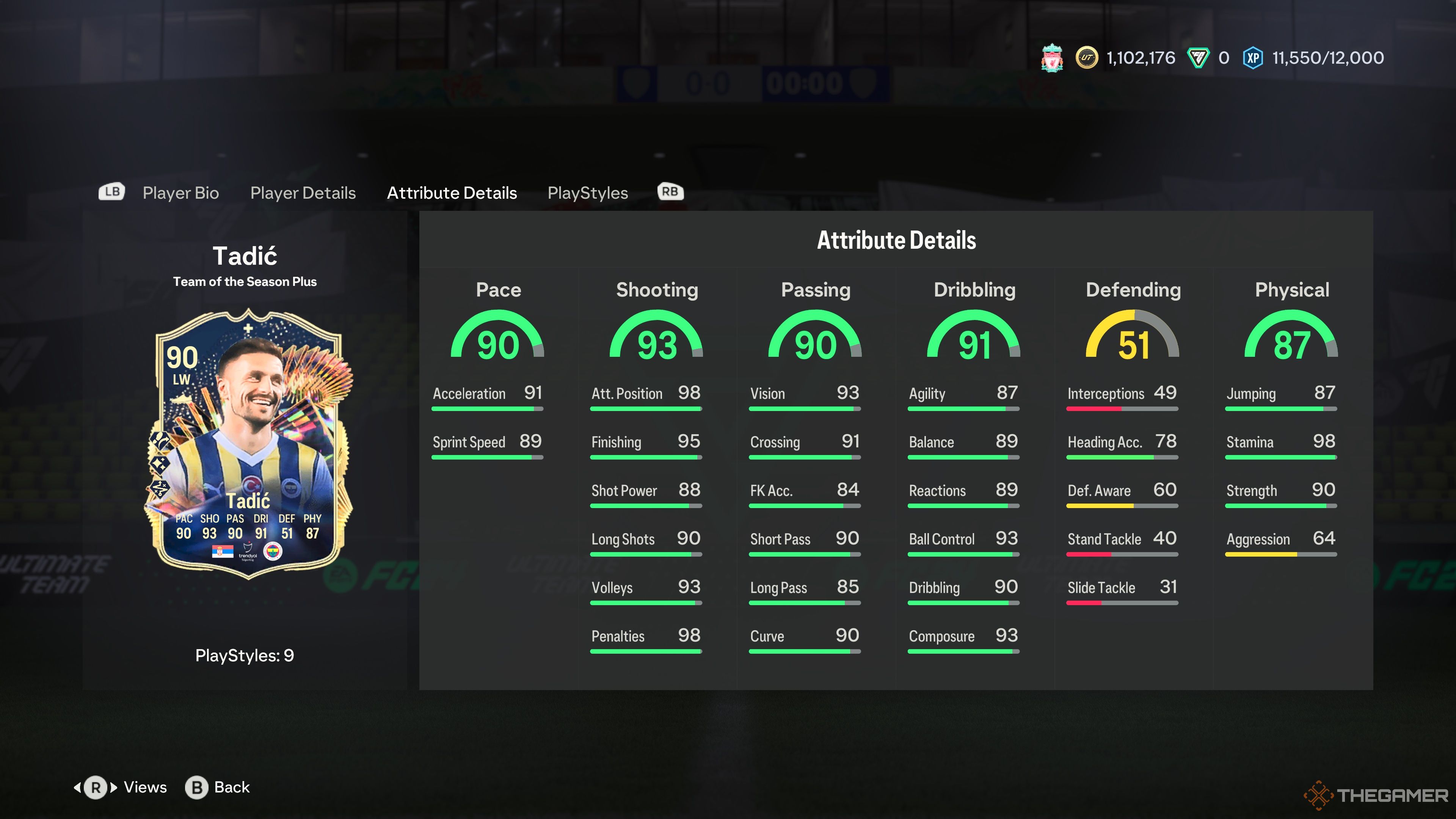 Atributos de la tarjeta TOTS Plus de Dusan Tadic en EA Sports FC 24.