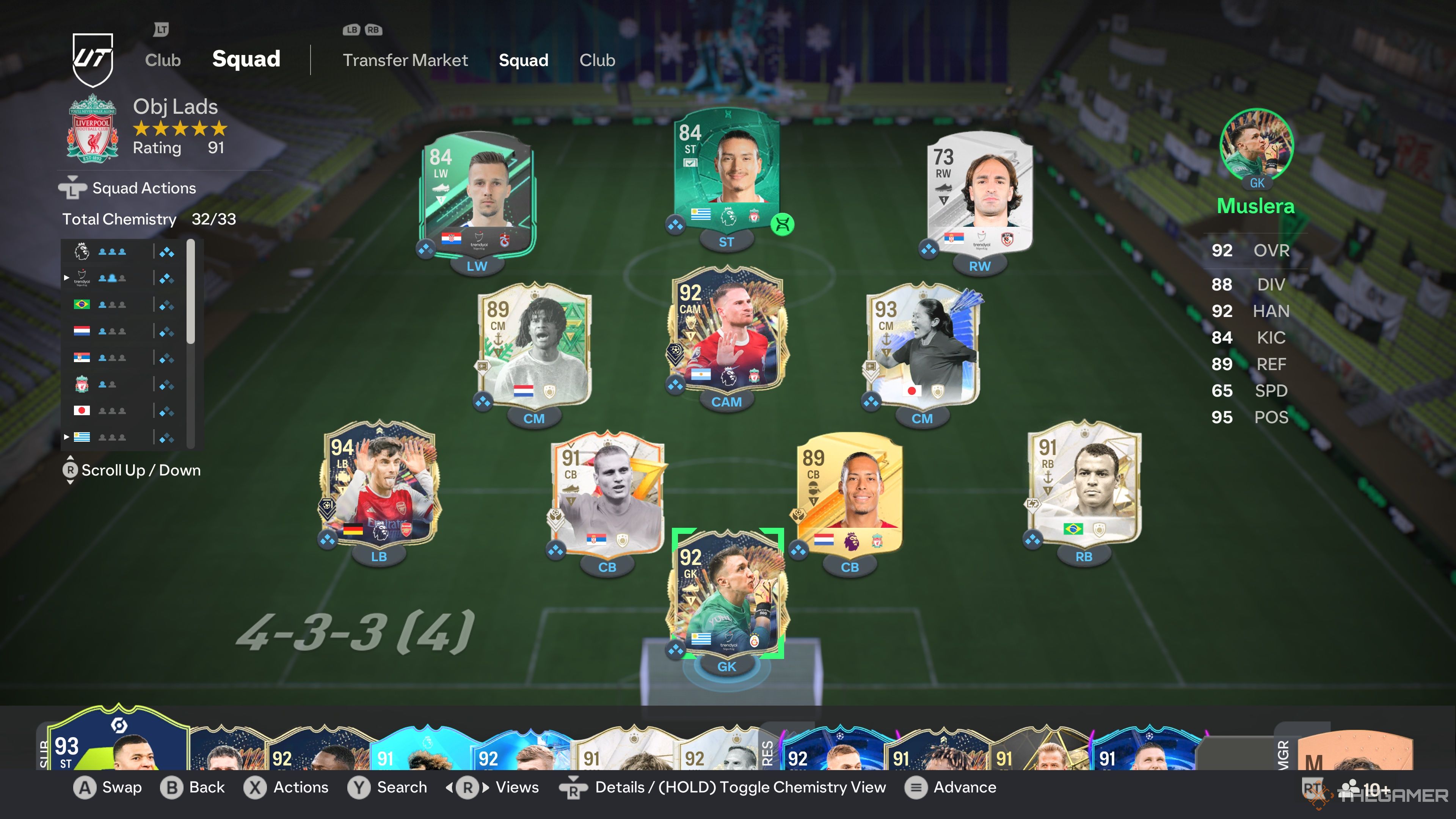 El ejemplo del equipo Dusan Tadic Challenge en EA Sports FC 24.