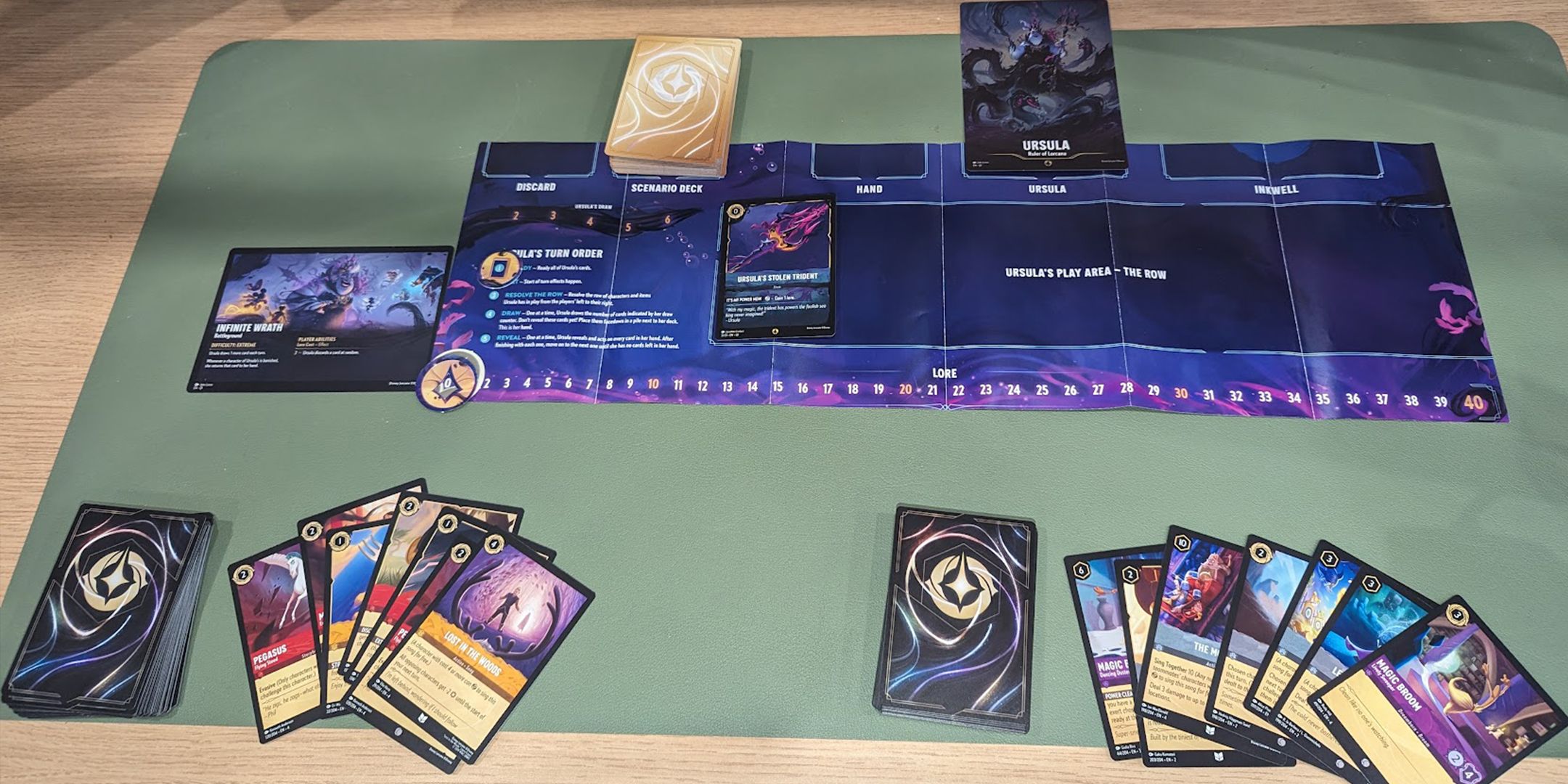 Tablero de misiones del iluminador