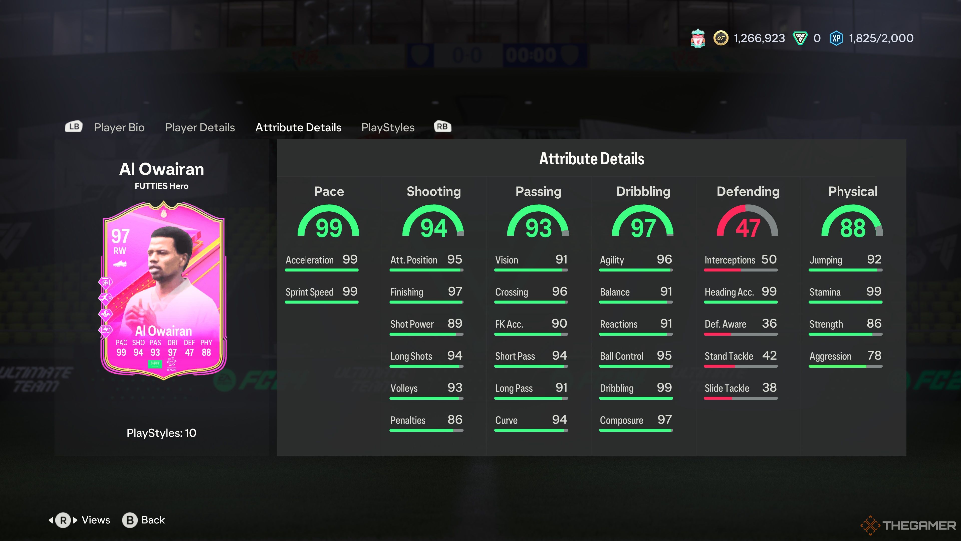 Atributos de la tarjeta FUTTIES de Saeed Al Owairan en el menú de EA Sports FC 24.