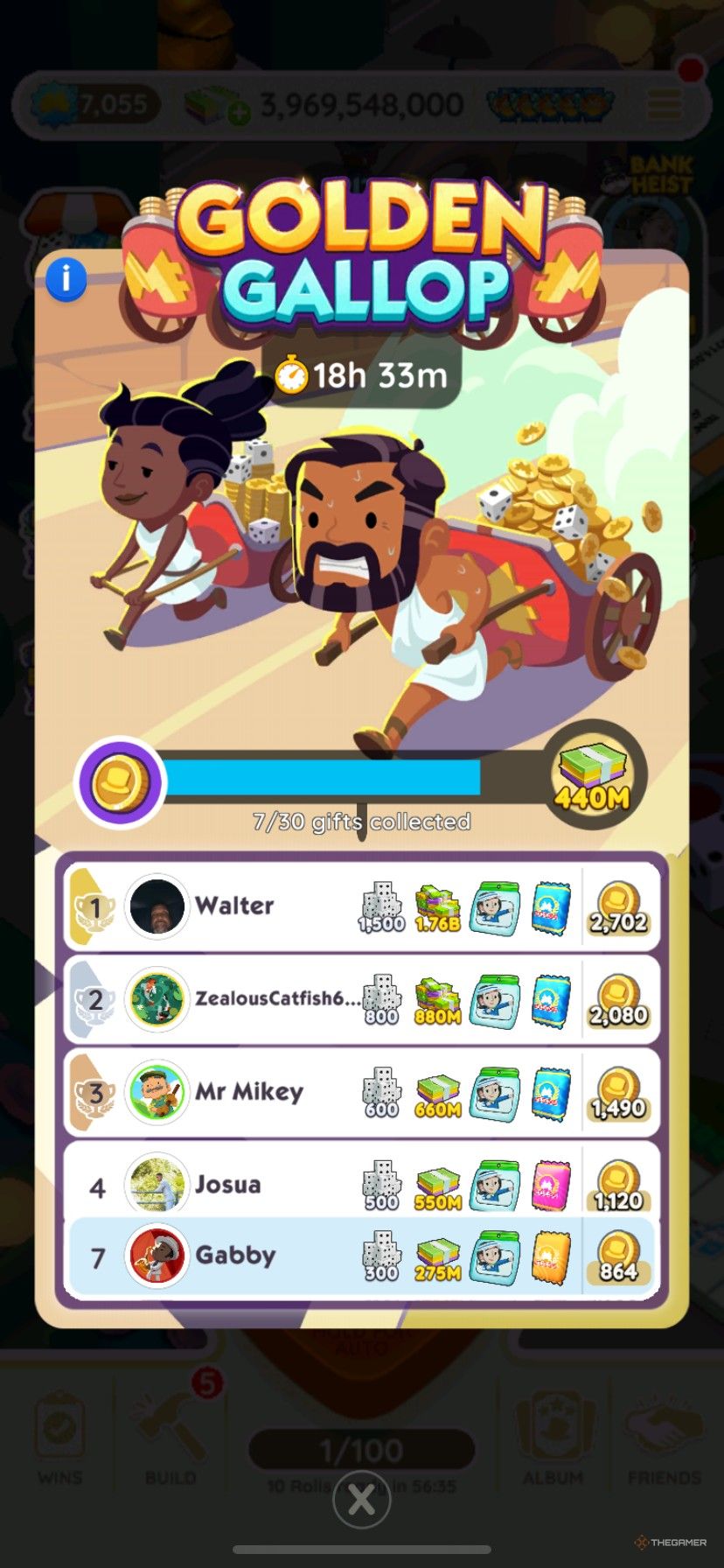 Una tabla de clasificación de recompensas de Monopoly Go Golden Gallop que muestra el nuevo emoji