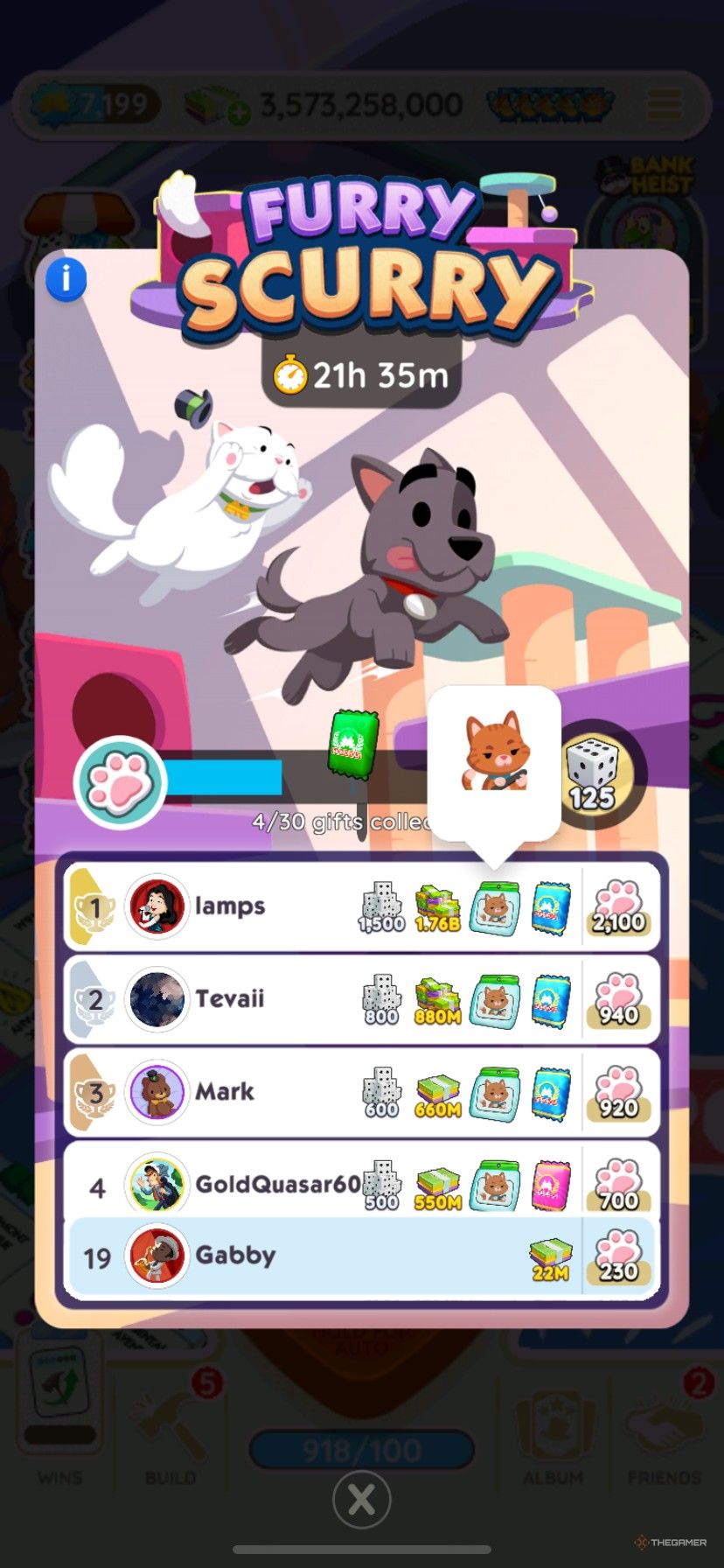Tabla de clasificación que muestra todas las recompensas en Furry Scurry en Monopoly Go, incluido el nuevo emoji de gato.